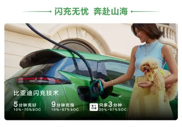 Flash Charging: заявлене швидкісне заряджання