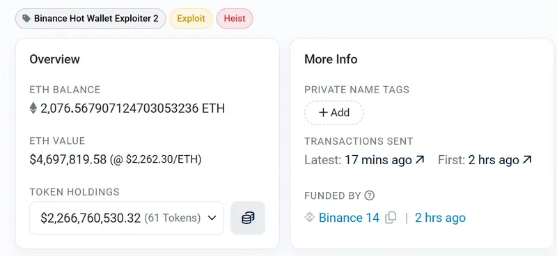 Позначений в Etherscan гаманець експлойтера